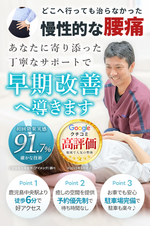 腰痛