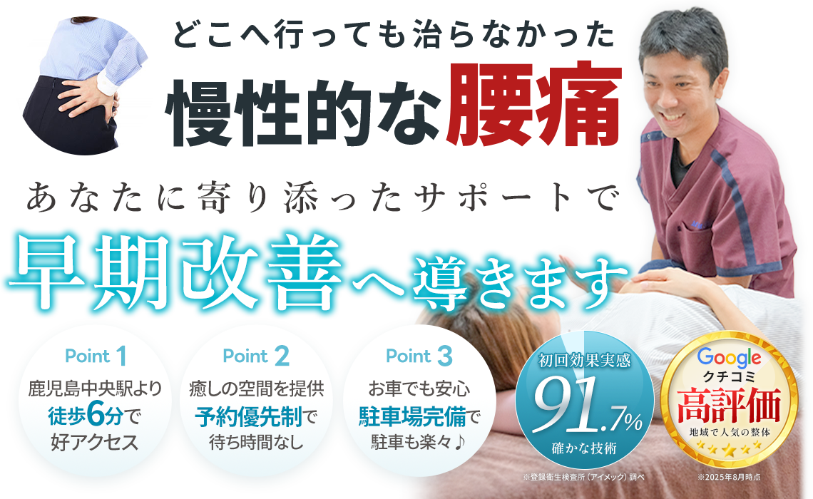 腰痛